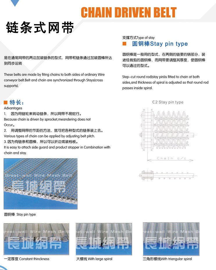 鏈條式網帶